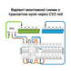 Реле напруги з контролем струму ZUBR CV2-40A (max 50 А), 8 800 ВА red CV2-40 red фото 3